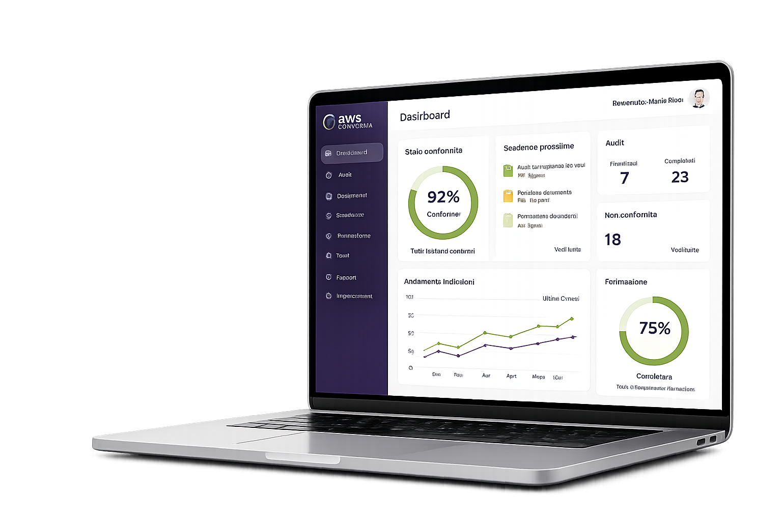 Dashboard BWB Conforma su laptop